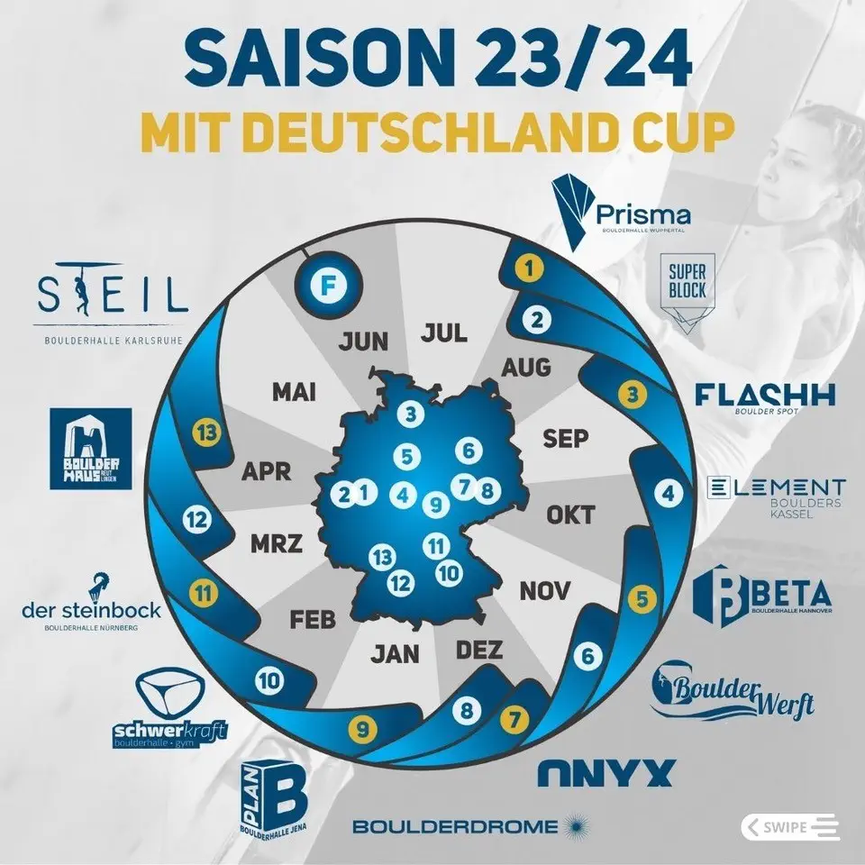 Boulder_Bundesliga2